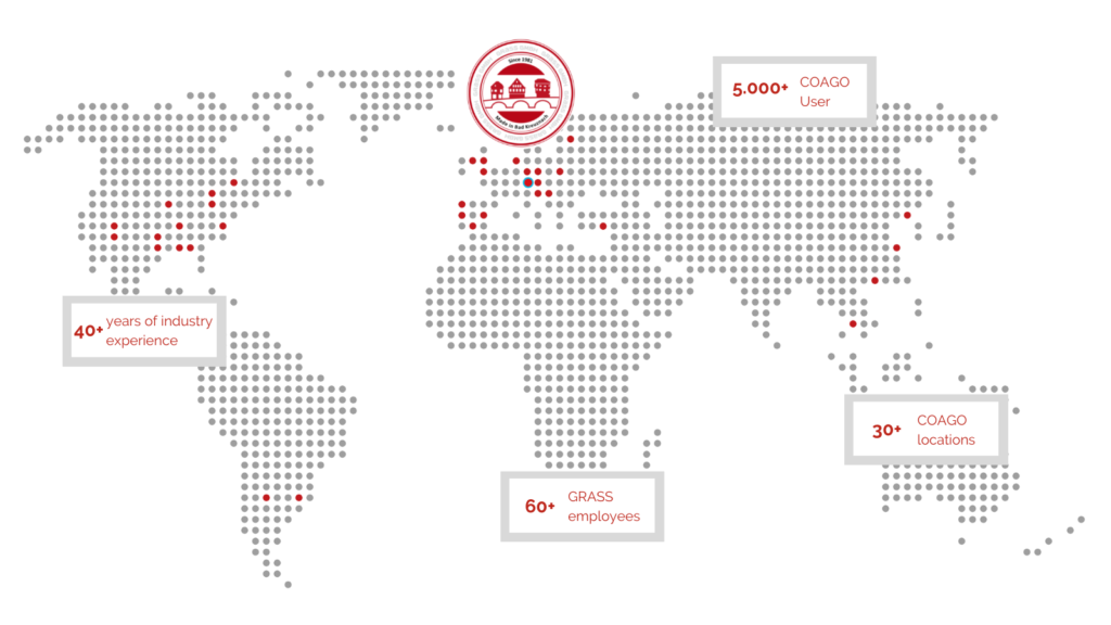 Weltkarte mit Standorten von Herstellern, die COAGO MES nutzen